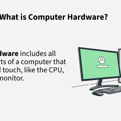 Computer Basics